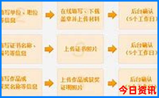 汕头市旅游攻略必去景点