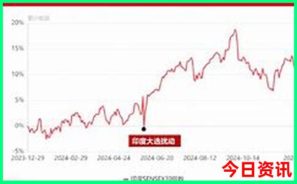 80岁老人怎样游黄山